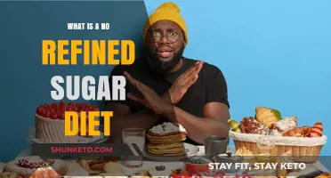 A Healthy Diet: No Refined Sugar Challenge