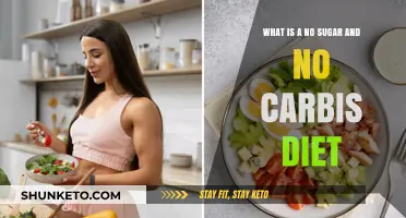 Sugar-Free, Carb-Free Diet: Healthy or Hype?