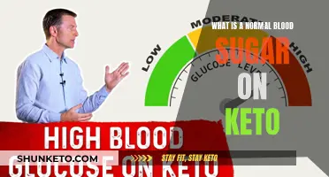 Blood Sugar Control on a Keto Diet