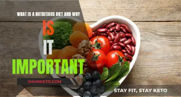 Nutrition Basics: Eating Well for Better Health