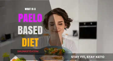 Paleo Diet: Back to Basics