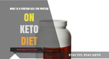 Keto Protein Portion Sizes: How Much is Just Right?