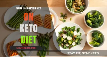 Mastering Keto Portion Sizes: A Guide to Balanced Low-Carb Eating