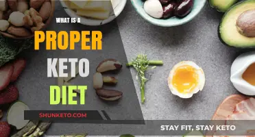 Mastering the Keto Diet: A Comprehensive Guide to Proper Eating