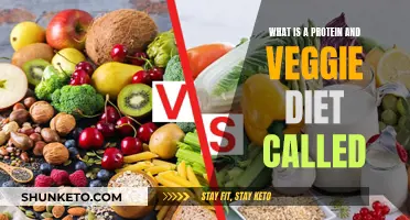Protein-Veggie Diet: What's It Called and Why?