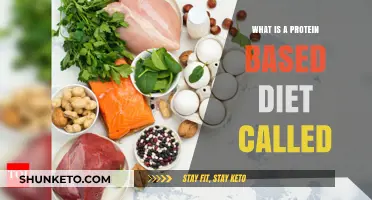 Protein-rich diets: What's in a name?