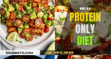 Protein-Only Diet: What You Need to Know