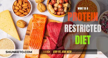 Protein-Restricted Diet: What, Why, and How?