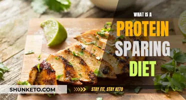 Protein Sparing Diets: How Do They Work?