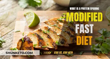 Protein Sparing Modified Fast: A Unique Dieting Approach