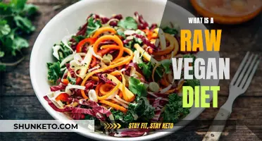 Raw Vegan Diet: Eating Only Unprocessed Plant Foods