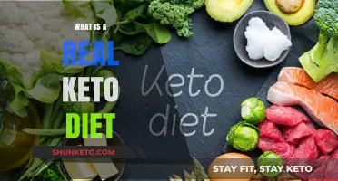 Understanding the Real Keto Diet: Principles, Benefits, and Myths Debunked