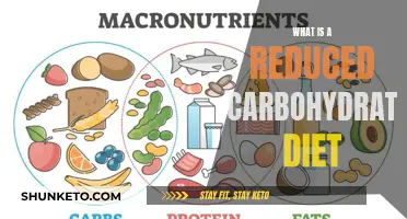 Understanding the Low-Carb Lifestyle: A Comprehensive Guide