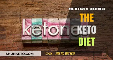 Understanding Safe Ketosis Levels for Optimal Keto Diet Success