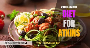 Atkins Diet: Sample Menu for Weight Loss