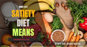 Satiety Diet: Understanding the Science of Feeling Full