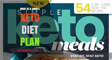Easy Keto Diet Plan: Simple Steps for Quick Results