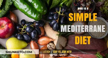 Easy Mediterranean Diet: Simple, Healthy Eating