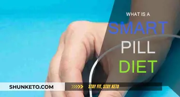 Smart Pill Diet: Enhancing Brain Function