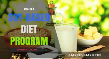 Soy-Based Diet: Healthy Eating, Healthy Living