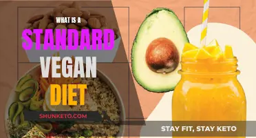 Vegan Diet Basics: What's on the Standard Menu?