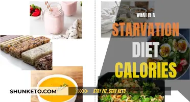 Starvation Diet: Understanding Calorie Deficits and Their Impact