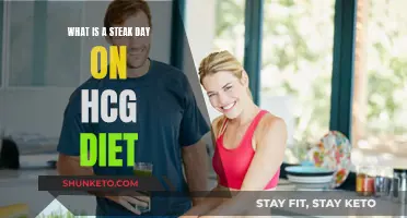 Steak Day Strategies: HCG Diet Explained