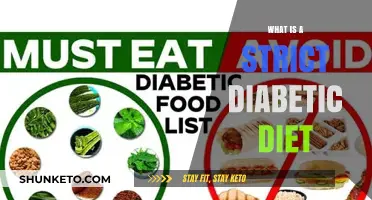 Diabetic Diet: Strict Rules for Managing Blood Sugar