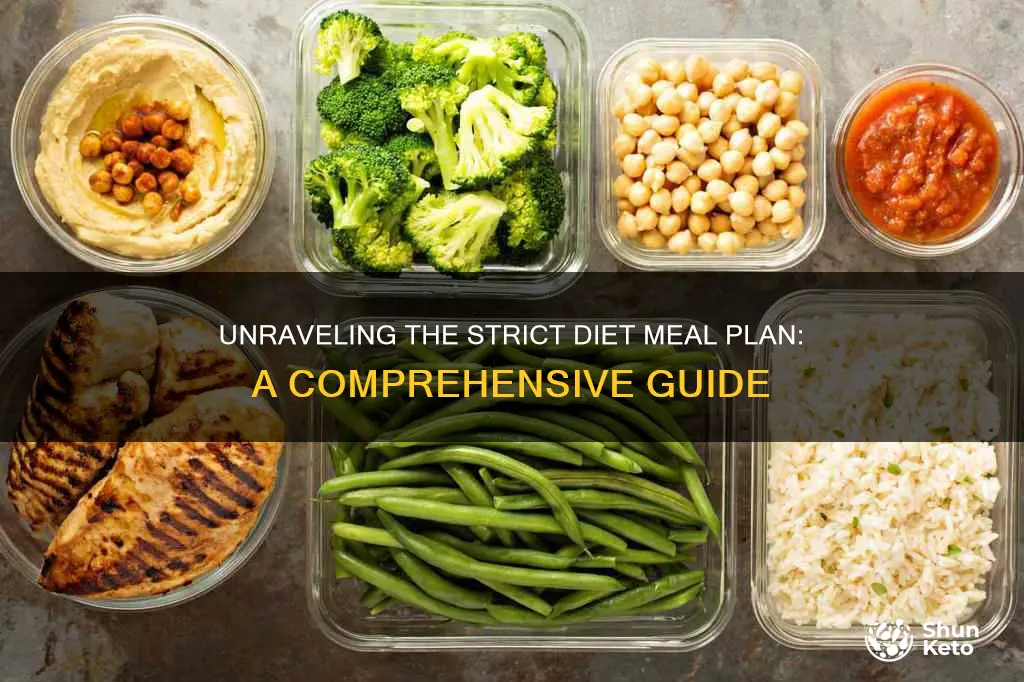 what is a strict diet meal plan