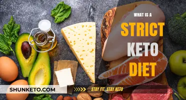 Understanding the Strict Keto Diet: Rules, Benefits, and Challenges Explained