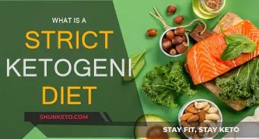 Ketogenic Diet: Strict Rules for Weight Loss