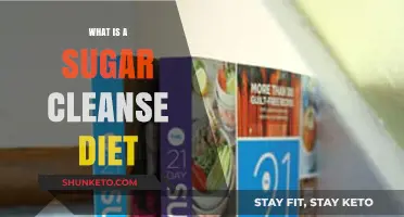 Sugar Cleanse Diet: Benefits and Challenges