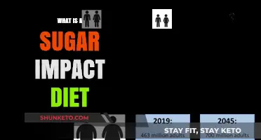 Sugar Impact Diet: A Guide to Reducing Sugar Cravings