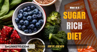 Sugar-Rich Diet: A Sweet Poisonous Affair