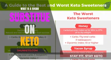 Sugar Substitute Solutions for Keto Dieters