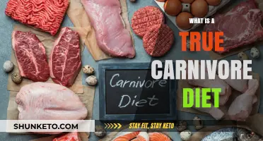 Carnivore Diet: Eating Only Meat, Fish, and Eggs?