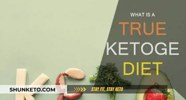 Ketogenic Diet: The Real Deal