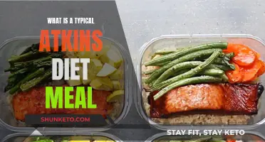 Atkins Diet: A Typical Meal Plan Revealed