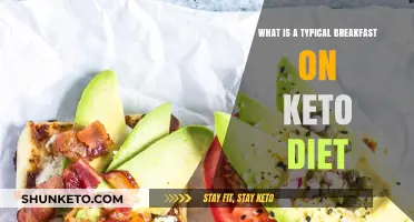 Keto Breakfast Ideas: Low-Carb, High-Fat Morning Meal Essentials