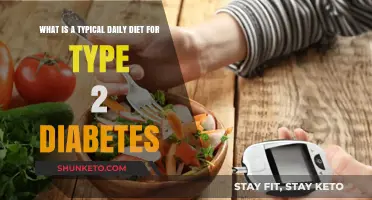 Healthy Eating Habits: Managing Type 2 Diabetes