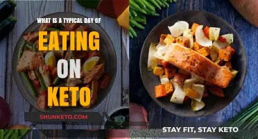 A Day on Keto: Meals, Macros, and Smart Snacking Tips