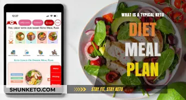 Discover a Balanced Keto Diet Meal Plan for Optimal Health