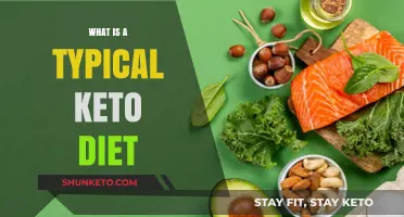 Understanding the Keto Diet: A Comprehensive Guide to Low-Carb Eating