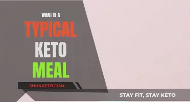 Keto Diet Basics: Typical Meals Explained