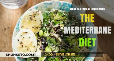 A Mediterranean Lunch: Healthy, Delicious, and Nutritious