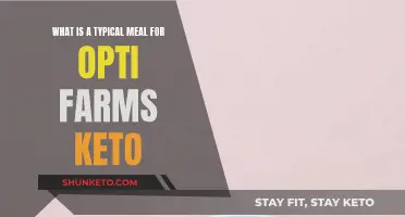 Opti Farms Keto: A Typical Meal Plan Revealed