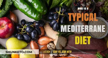 Exploring the Heart-Healthy Mediterranean Diet