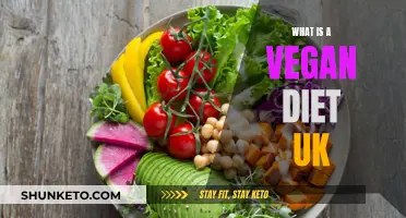 Vegan Diets: UK Guide to Plant-Based Eating