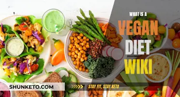 Vegan Diet: Healthy Plant-Based Eating Explained