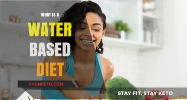 Water-Based Diet: The Ultimate Guide